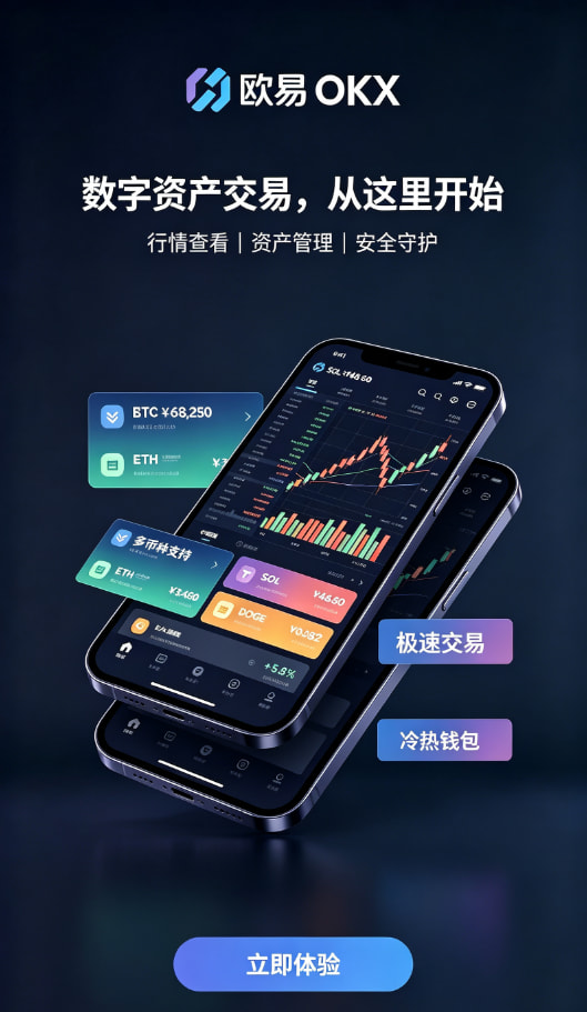 欧交易所APP官方网站行情分析工具使用体验